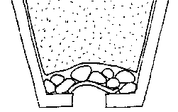 Kübel richtig bepflanzen